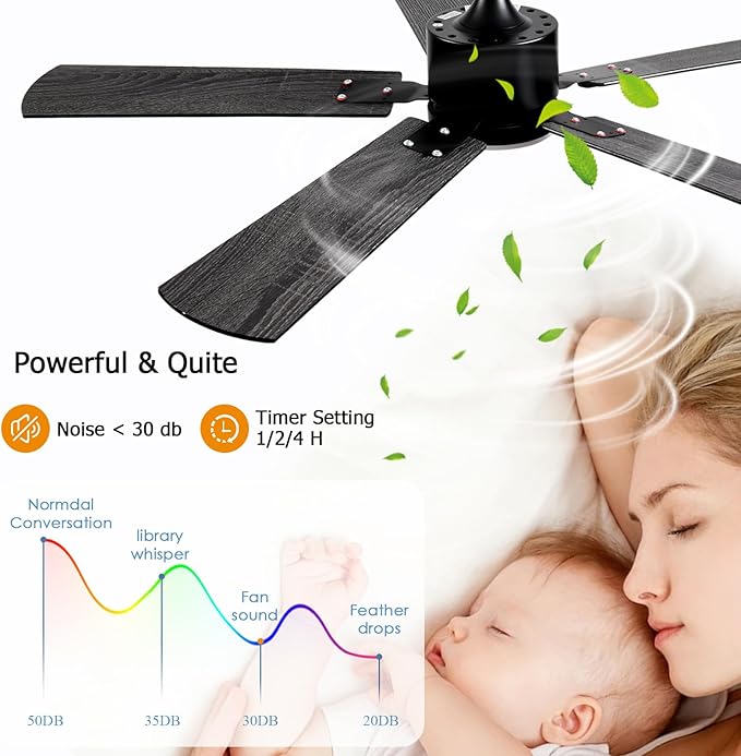 56 inch Black Ceiling Fans with Lights and Remote/App Control, DC Reversible Motor, Noiseless, Dimmable, 6 Speeds Low Profile Modern Ceiling Fan for Livingroom, Indoor/Outdoor Use
