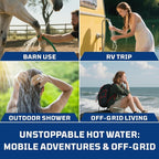 Hillhub 1.32GPM Portable Tankless Water Heater for Ourdoor, Camping Propane Hot Water Heater for Showering with CSA Certified Overheating Protection