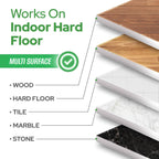 Floor Cleaning Solution compatible with Tineco iFLOOR, FLOOR ONE S3, S5, S6, and S7 (Except Steam Models) – Residue & Streak Free Floor Cleaner, Safe for Pets - Vacuum Mops Cleaning Solution Refill