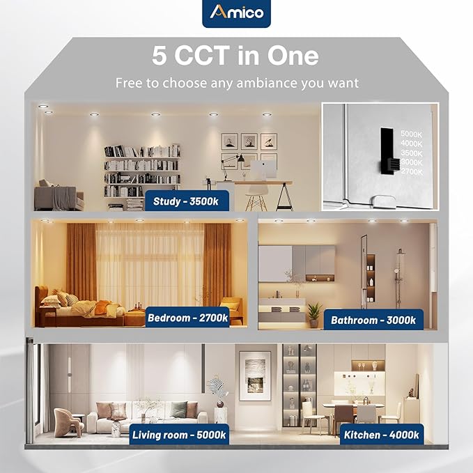 Amico 24 Pack 6 Inch Black 5CCT Ultra-Thin LED Recessed Ceiling Light with J-Box, 2700K/3000K/3500K/4000K/5000K Selectable, 12W Eqv 110W, Dimmable Canless Downlight, 1050LM High Brightness, ETL, FCC