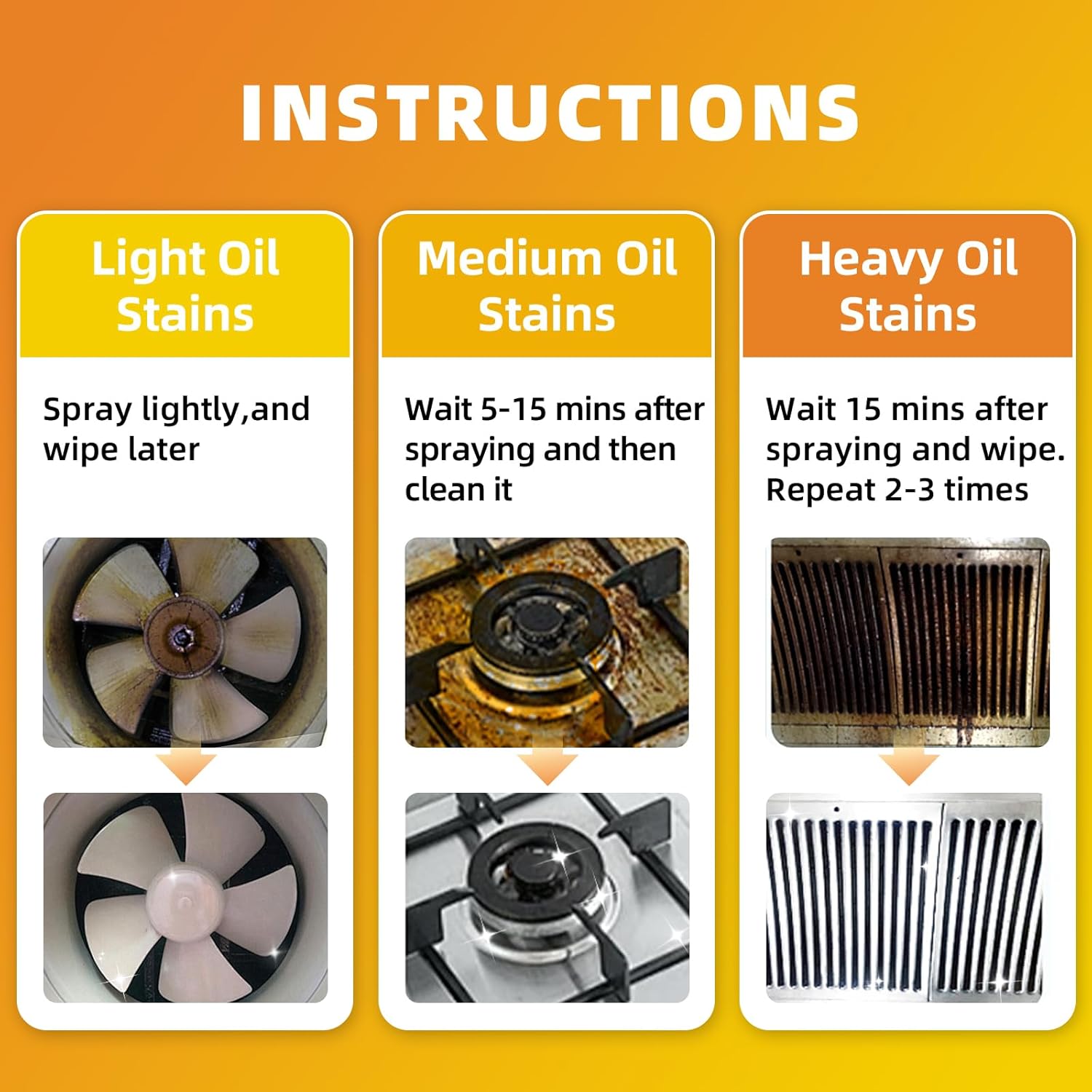 Jocecury 500ML Kitchen Foam Cleaner, Multipurpose Grease Cleaner Spray for Pots, Pans, Surfaces & Appliances with Dual-Spray nozzle,No-rinse Formula