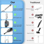 Steam Mop - All-in-one Powerful Handheld Steam Cleaner Detachable Handheld Steam Cleaner for Home,MultiPurpose Steamer for Hardwood Floors，Clothes,Windows,Tiles,Carpet, Whole Home Use