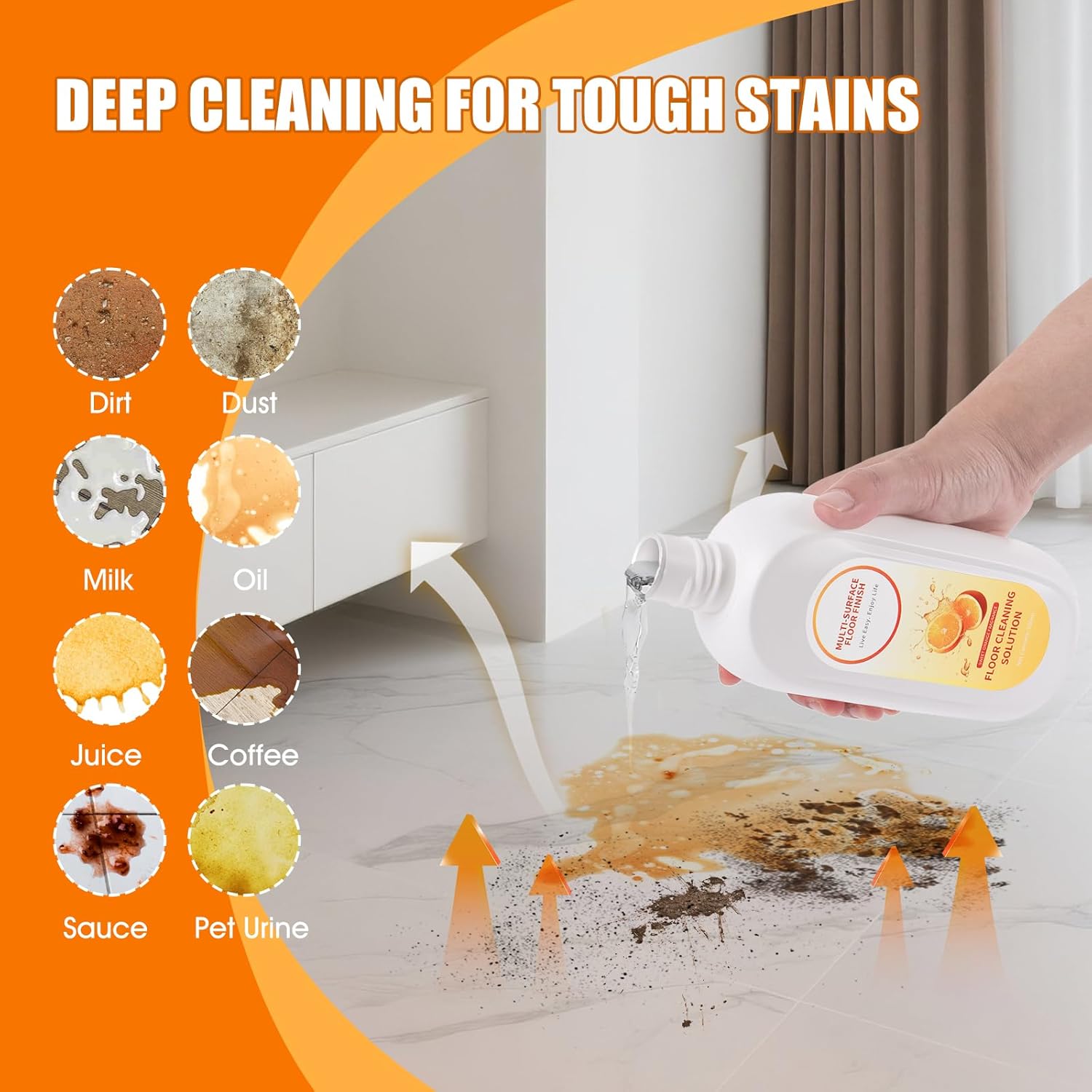 Floor Cleaning Solution Compatible with Tineco iFLOOR Series, All Robot Vacuums & Wireless Wet-Dry Mops, 2 Bottle Floor Cleaner Refill, Orange Scent