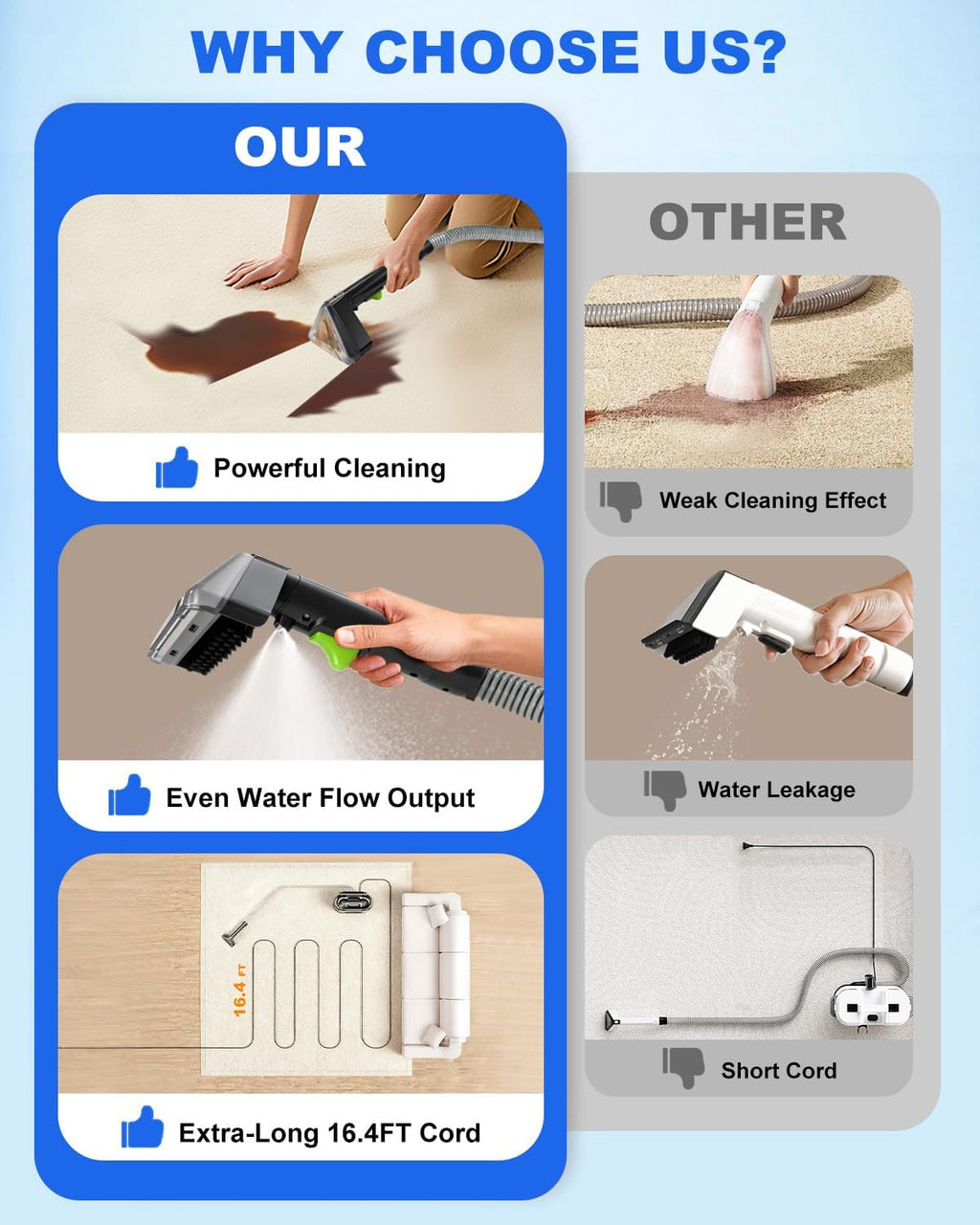 Portable Carpet Cleaner Machine,Carpet & Upholstery Cleaner Machine,15KPA Portable Small carpet Cleaner with Powerful Suction,Handheld Carpet Cleaner with 3 Brushead,portable Carpet cleaner for Pets