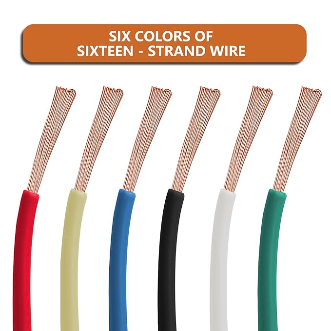 14 Gauge Wire Combo, 6 Roll Pack, 100ft Each (600ft Total) - Copper Clad Aluminium, Multi-Use, Insulated for Safety, Perfect for Home & Automotive
