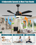 60 Inch Ceiling Fans with Lights Remote, Black Ceiling Fan Light Outdoor Indoor, USA Original Patent, ETL Listed, Timer, 5 Solid Wood Blades, 6 Speed Noiseless DC Motor Fans for Patios, 60in Black
