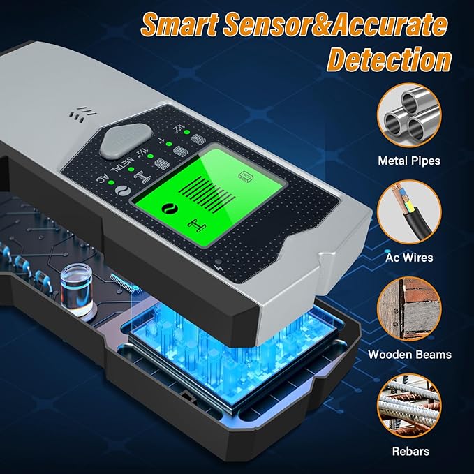 Stud Finder Wall Scanner, Upgraded 5 in 1 Electronic Metal Wood AC Wire Detector with Smart Sensor, LCD Display &Audible Alarm,Stud Beam Finders for the Center and Edge of Stud Metal Joist Pipe