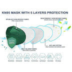 HUHETA 50 Packs KN95 Face Mask 5-Ply Breathable & Comfortable Filter Safety Mask (50PCS-MTC II Color)