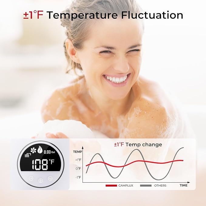 CAMPLUX Tankless Natural Gas Water Heater, 3.18 GPM On Demand Instant Water Heater, 82,000 BTU, White