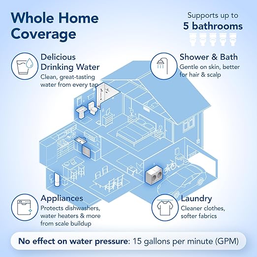 Whole Home Water Filtration System with UV Light - Removes Chlorine, Chloramine, Sediment, Silt, Debris, VOC’s, and More - Get Softer Skin & Hair with Better Tasting Water