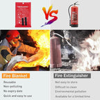 Mondoshop Emergency Fire Blankets for Home Kitchen Emergency Fire Blankets for Camping, Picnic, Fireplace, School, Grill, Car, Office, Warehouse