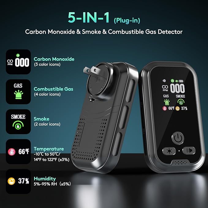 2 Packs, Plug-in Carbon Monoxide Detector, 5-in-1, with HD Display, 3Icons, for Gas, CO, Smoke, Display Temperature, Humidity, 100dB Alarm,Built-in Battery for Portable Use, Display Power Level,Black