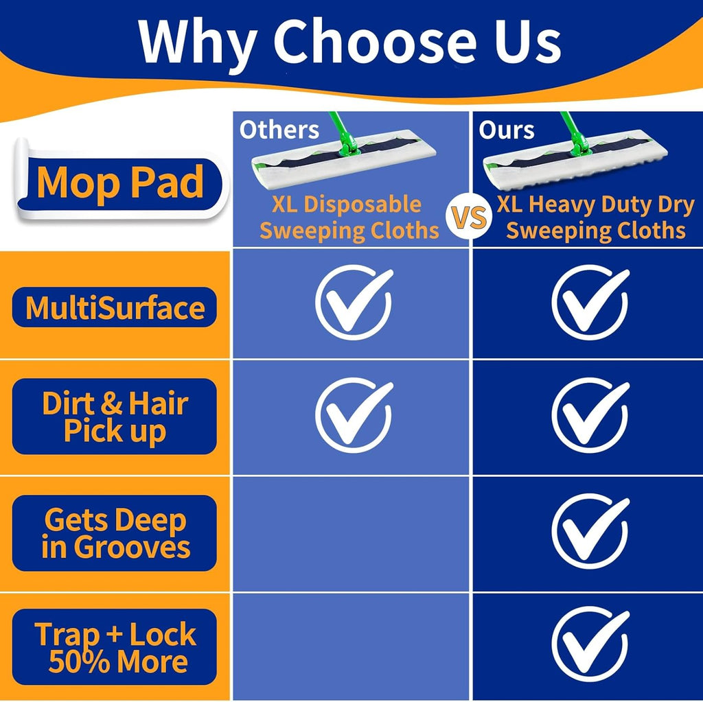 60 Count XL Pet Dry Sweeping Cloth Refills for Swiffer Sweeper XL Mop, Unscented Heavy Duty Dry Pads Refills for Multi-Surface Floor Cleaning