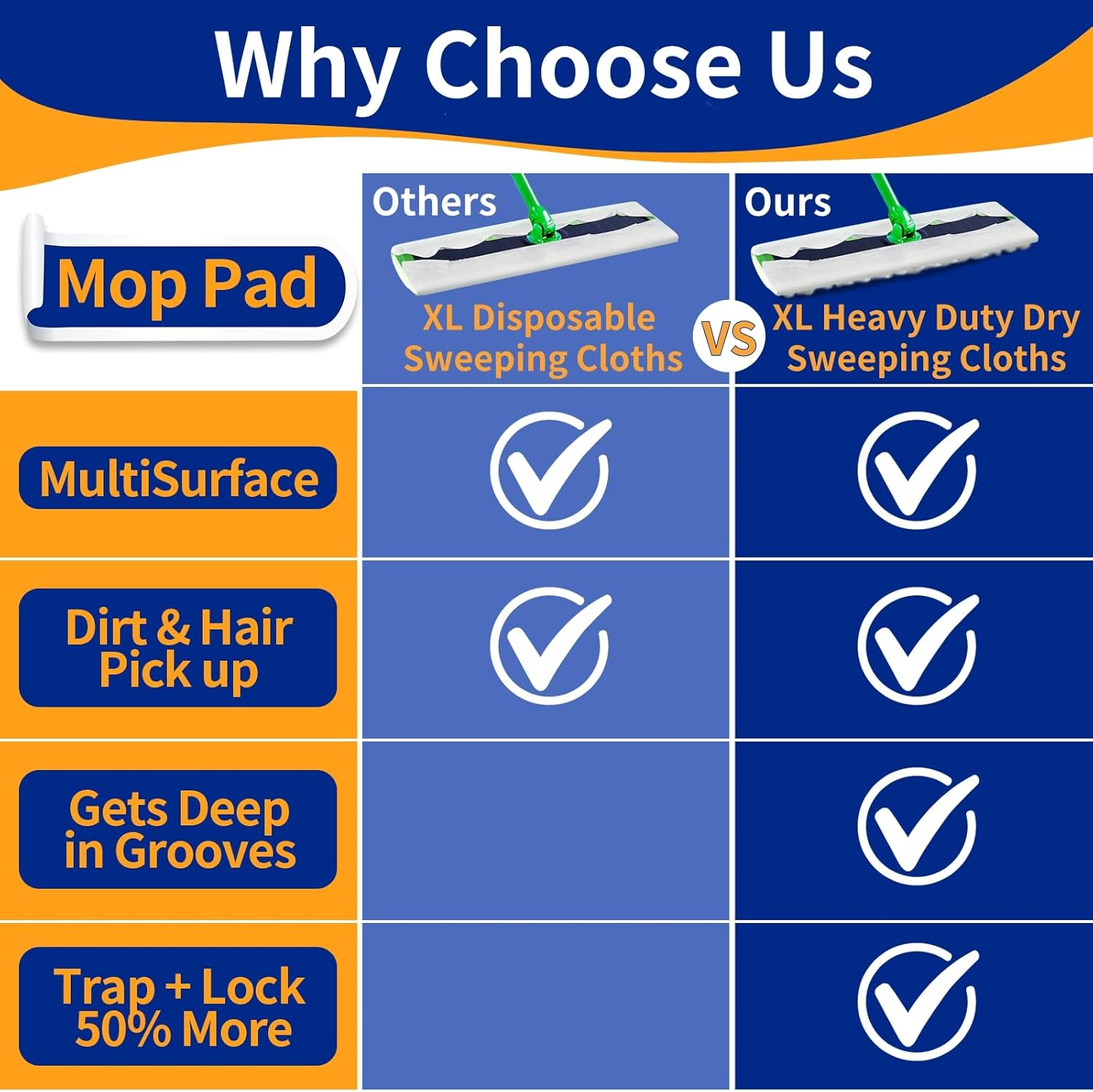 60 Count XL Pet Dry Sweeping Cloth Refills for Swiffer Sweeper XL Mop, Unscented Heavy Duty Dry Pads Refills for Multi-Surface Floor Cleaning