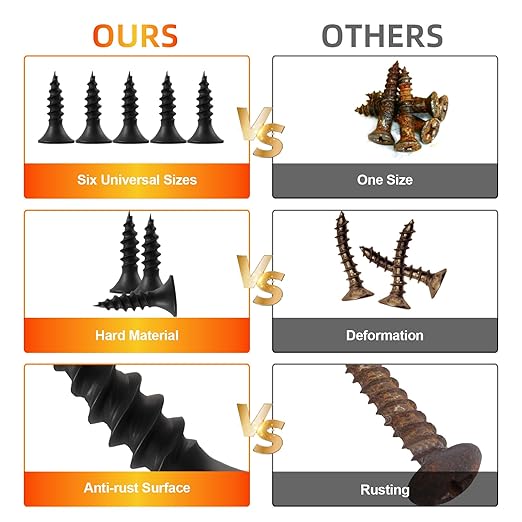 Wood Screws, 163 PCS #6 x 1/2" Flat Head Phillips Black Wood Screws, Premium Self-Tapping Electrophoresis Coated, Ideal for Indoor Furniture & Woodworking