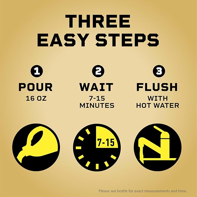 Liquid-Plumr Pro-Strength Clog Destroyer, Liquid Drain Cleaner, 80 Fluid Ounces (Package May Vary)