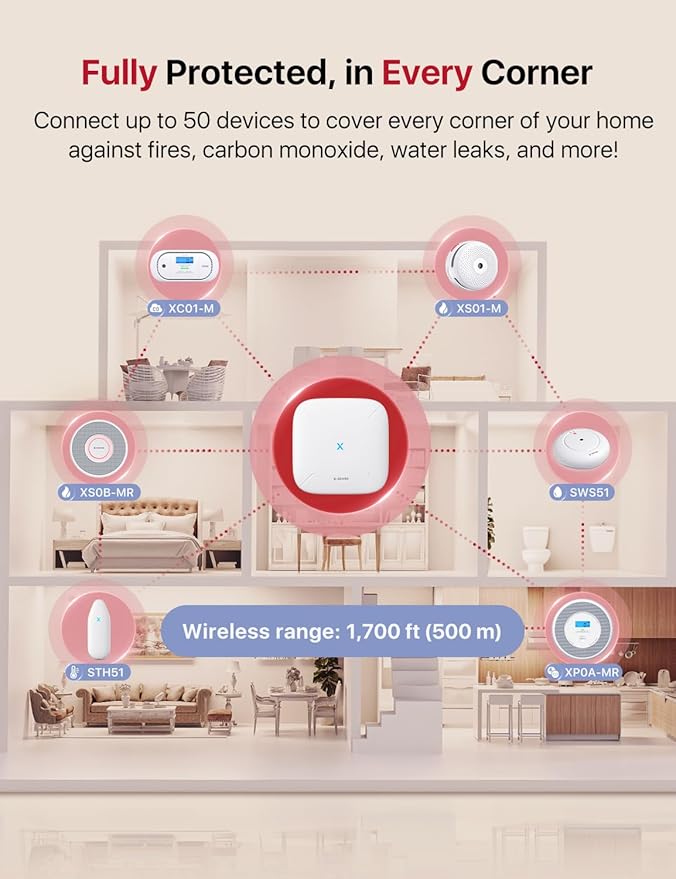 X-Sense Smart Smoke Detector with Voice Alerts and 17 Locations, Wi-Fi Smoke Alarm with SBS50 Base Station, Test from APP, Wireless Interconnected Fire Alarm, Model XS0B-MR31