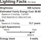 BUBO A19 LED Light Bulbs, 40 Watt Equivalent LED Bulbs, Daylight 5000K, 550 Lumens, E26 Standard Base, Non-Dimmable, 5W Daylight LED Bulbs for Bedroom Living Room Home Office, 6 Pack