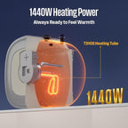 Westinghouse 8 Gallon Electric Mini Tank Water Heater, 120V, 1440W Instant Hot Water for Point of Use, Compact Under Sink & RV Design, Easy Wall/Floor Mount, UL Listed (Gray)