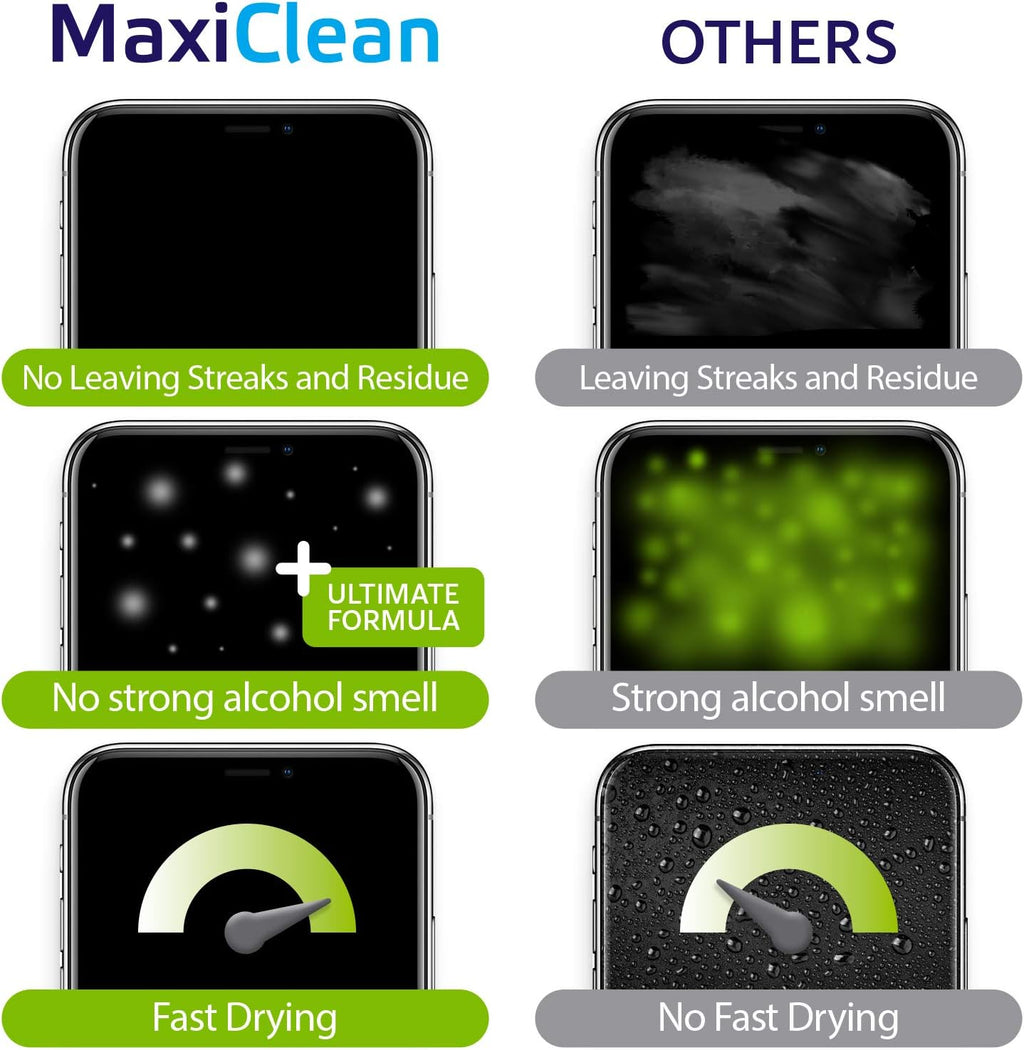 440 Pack Lens Wipes for Eyeglasses Pre-Moistened, Individually Wrapped Streak-Free Cleaning for Glasses & Laptop Screens, Glasses Cleaner Wipe Bulk 5.5 x 4.7 Inch, Sunglasses & Phone Wipe