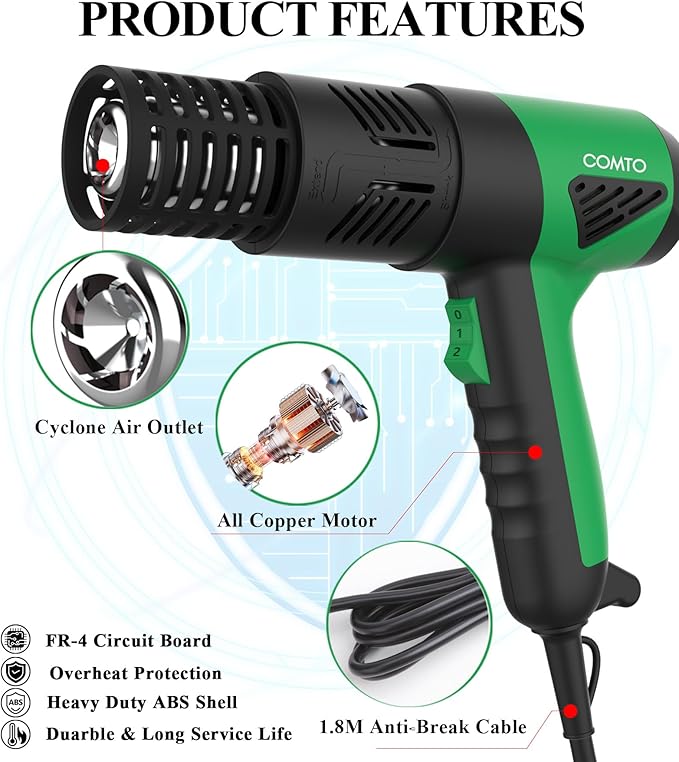 1800W Heat Gun with LCD Digital Display, Variable Temperature Control 122℉-1202℉（50℃- 650℃）with 4 Nozzles for Crafts, Vinyl Wrap, Shrink Tubing (SG-1004E)