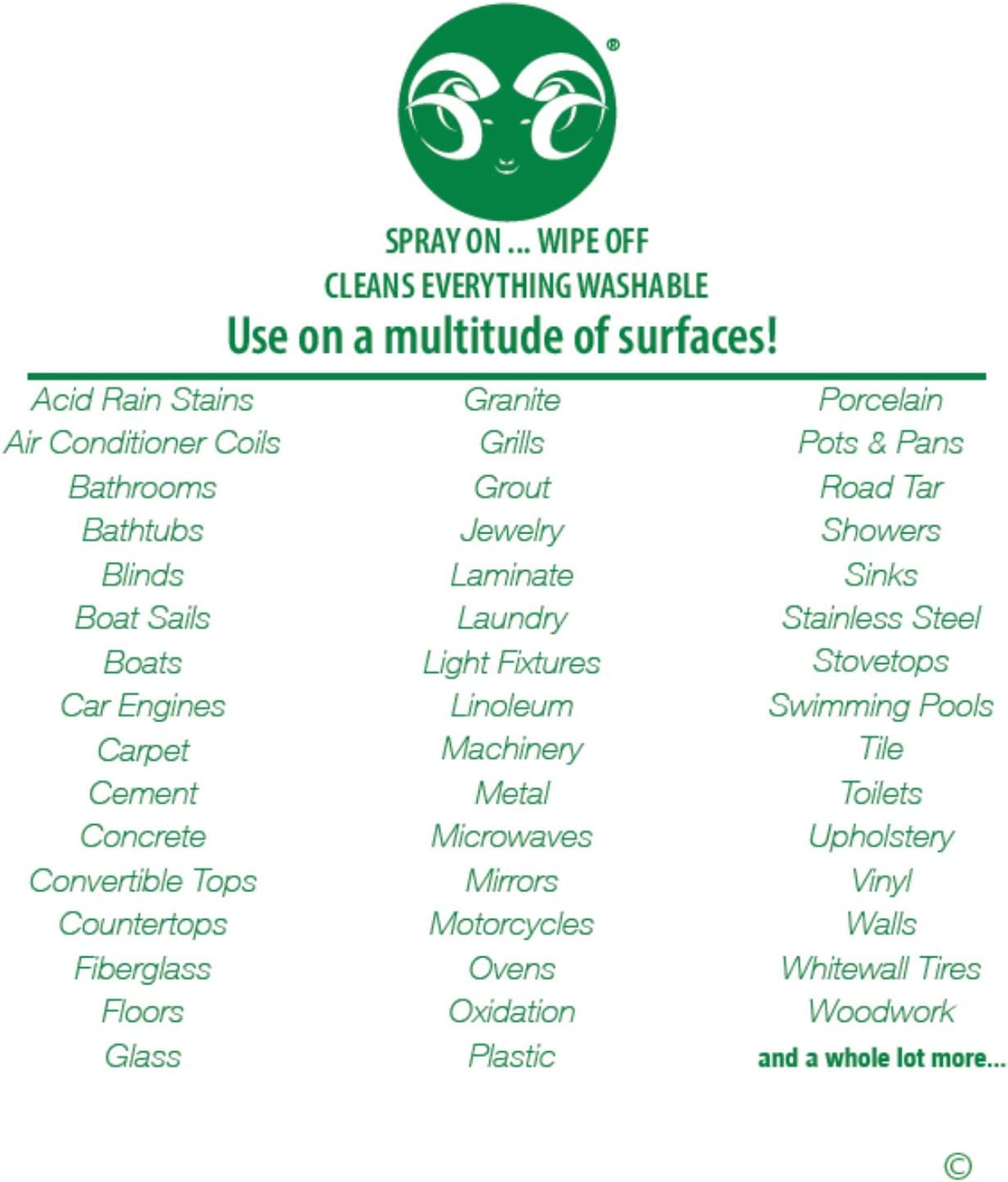 RAM All Purpose Cleaner & Degreaser Concentrate 2 Quart Bundle