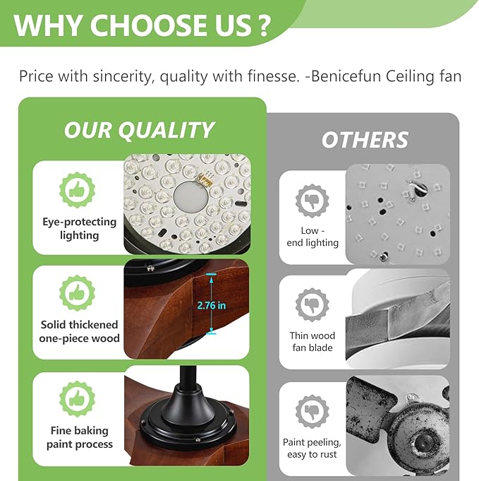 42-Inch Solid Wood Ceiling Fan with Lights, Remote Control, Dimmable, Reversible, Wood Blades, Power-Off Memory, Quiet DC Motor – Modern outdoor Ceiling Fan for Living Room, Bedroom, Patio