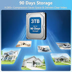 【130° Ultra Wide-Angle & 90 Days Storage】 Outdoor Wired Security Camera System, Wired Home Security Camera System, Home Video Surveillance System