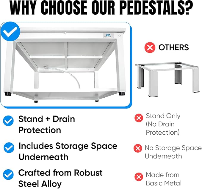 Washer and Dryer Pedestals - 24" W, 16" H, White Steel Universal Fit with Major Brands, Leak-Proof Laundry Pedestal with Drain Pan & Hose, Washer and Dryer Stand for Back Pain Relief, 800 lbs Capacity