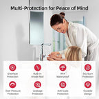 MIZUDO Electric Mini Tank Water Heater - 8.0 Gallon Point of Use Instant Hot Water Heater for RV, Camper, Kitchen, Food Truck, 120V 1440W, Under Sink, Wall or Floor Mounted, Easy to Install