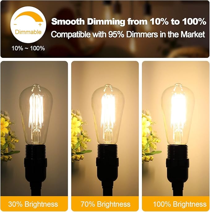24-Pack Vintage LED Edison Bulbs 60 Watt Equivalent Dimmable 7W ST58 LED Filament Light Bulbs Warm White 3000K Antique Style Lighting High Brightness 800LM E26 Medium Base Clear Glass for Home Office