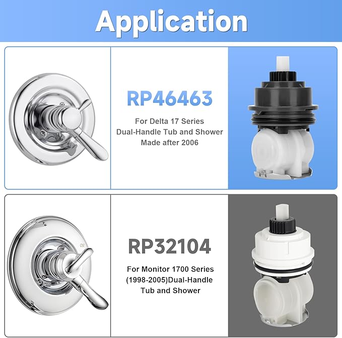 RP46463 Delta Cartridge Replacement for Monitor 17 Series (2006-Present)，Compatible with Delta Dual Function Bath Tub and Shower Faucet Valve，Delta Shower Cartridge Replacement