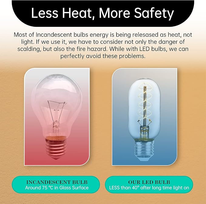 AMDTU Vintage LED Edison Bulb Super Thin Spiral Filament 2700K Soft White, Non-dimmable T45 Incandescent Tubular Light Bulb 40 Watt Equivalent, Clear Glass Light Bulb 4W 120V E26 Base, 4 Pack