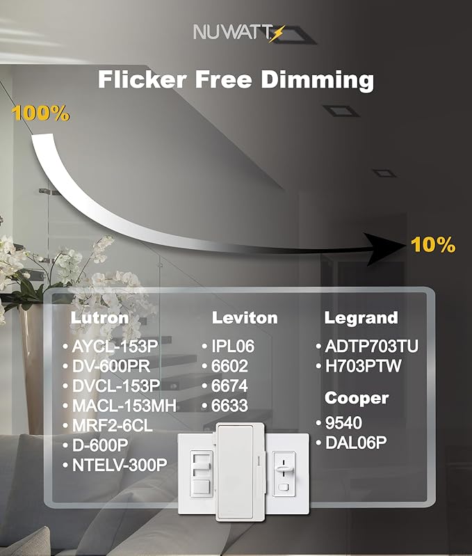 NUWATT 12 Pack 6 Inch Square Ultra-Thin LED Recessed Lighting, Selectable 2700K/3000K/3500K/4000K/5000K, High Brightness 1050 Lumens, Dimmable Black Slim Wafer Light, IC Rated, Metal Junction Box
