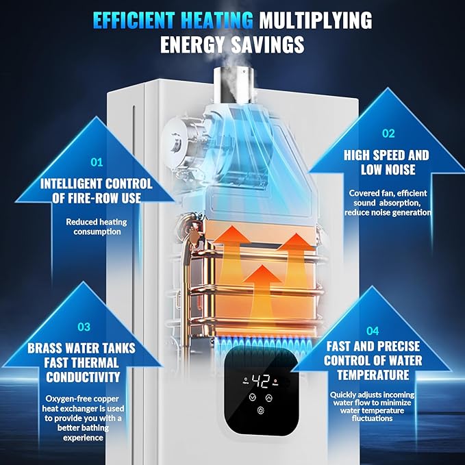 Natural Gas Tankless Water Heater,4.21GPM 16L Indoor,Instant Hot Gas water heater,Constant Natural Water Heater with Fahrenheit Digital Display,Multi-Protection