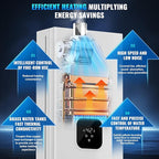 Propane Tankless Water Heater, 4.21GPM 16L Indoor,Constant propane water heater,Instant Hot Propane Gas Water Heater with Fahrenheit Digital Display,Multi-Protection