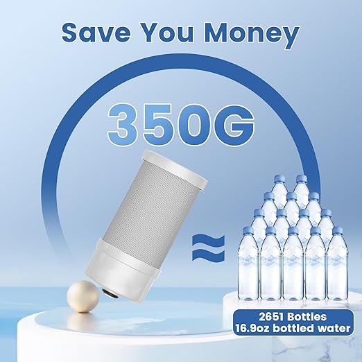 Faucet Water Filter for Sink, Mechanical Switch Button - 350 Gallon Water Purifier for Sink, NSF Certified, Reduces Chlorine and Bad Taste with One Replacement, T5 (White)