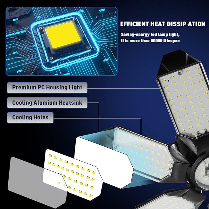 Garage Lights - 40000LM Super Bright Garage Lights Ceiling Led w/ 8 Deformable Panels Compatible for E26/E27 Screw in Socket Garage Lighting Bulb for Barn Basement Shops Attic - 2Pack