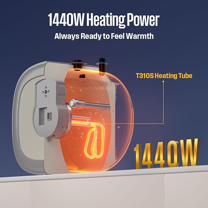 Westinghouse 4 Gallon Electric Mini Tank Water Heater, 120V, 1440W Instant Hot Water for Point of Use, Compact Under Sink & RV Design, Easy Wall/Floor Mount, UL Listed (Gray)