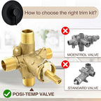 Matte Black Shower Trim Kit Compatible with Moen Posi-Temp Valve, Bathroom shower Lever Single-Handle faucet (Valve Not Included)