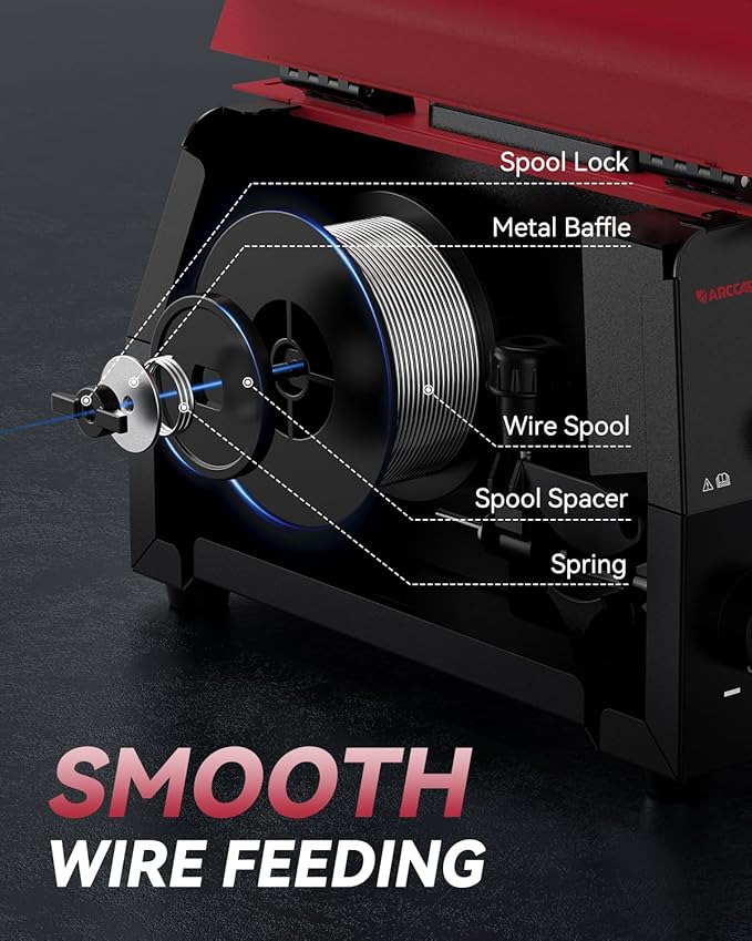ARCCAPTAIN 130A MIG Welder, 3-in-1 Welder Machine 110V, Flux Core MIG/Lift TIG Welding/Stick Welding Machine with Synergy, IGBT Inverter Portable Gasless Welder Equipment with 1lb Welding Wire
