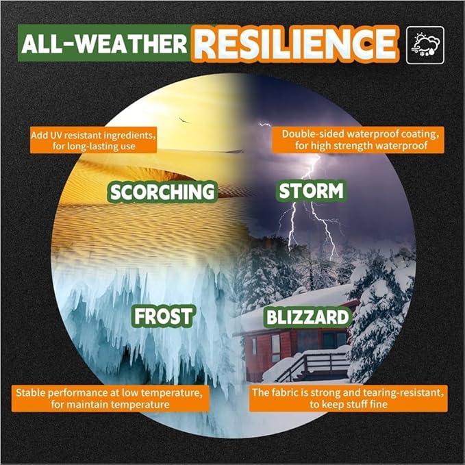 RAINDEWAY Tarps Heavy Duty Waterproof 12x14 Feet,10.5 Mil Waterproof Tarps for Outdoors,Multipurpose Poly Tarp Cover with Metal Grommets and Reinforced Edges,Green/Blue