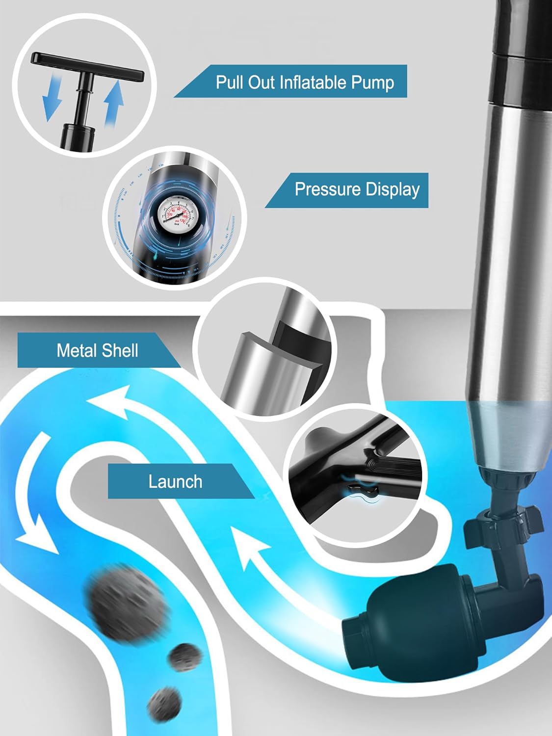 Toilet Plunger Drain Clog Remover Tool, High-Pressure Drain Snake Sink Plunger with Real-Time Barometer, Air Toilet Unclogger for Bathroom, Kitchen, Sinks and Clogged Pipe