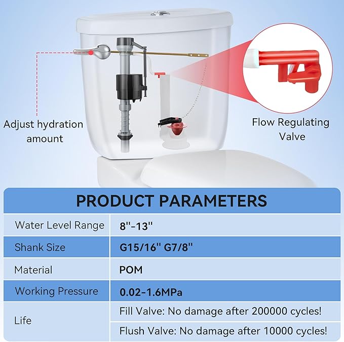 Saillong Universal Toilet Tank Replacement Kit, Include Fill Valve, 2 Inch Low Flow Rubber Flapper, Front Mount Toilet Flush Brass Handle, Adjustable, Quiet, Easy Install Repair Kit