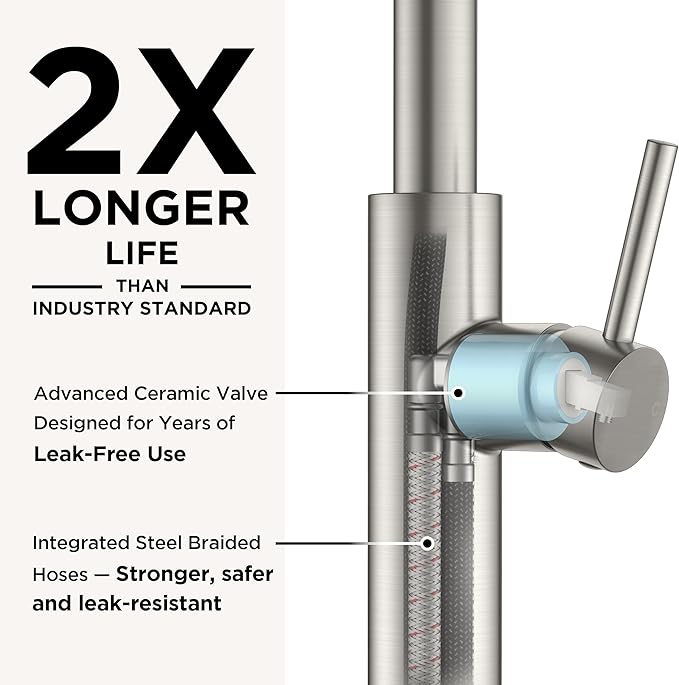 FORIOUS Kitchen Faucet with Pull Down Sprayer, Classic Brushed Nickel, Single Handle High Arc Stainless Steel Kitchen Sink Faucet, 1 or 3 Hole Deck Mount for RV, Bar, Farmhouse, Laundry, Outdoor