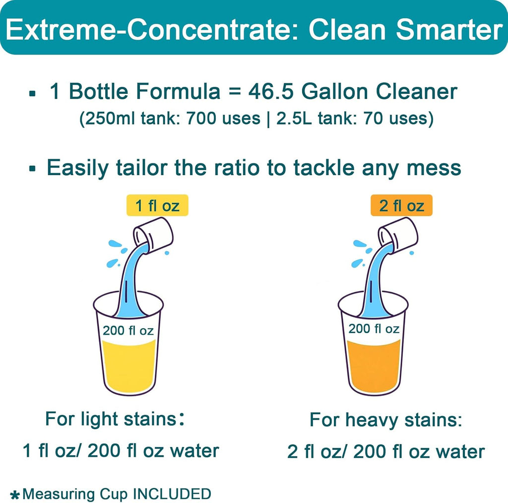 200X Concentrated Floor Cleaning Solution for All Robot Vacuum and Mop, Wet Dry Vacuums Compatible with Eufy, Roborock, Roomba, Tineco, Bissell, Shark, 29.76 fl oz Makes 47 Gallon Cleaner(Ocean Scent)