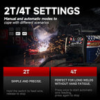 ANDELI 135Amp MIG Welder 110V/220V Dual Voltage, Portable Gasless Welder Flux MIG/Lift Tig/Stick 3-in-1 Multiprocess Welder LED Digital Display Welding Machine IGBT Inverter Welder MIG-135 Plus AE