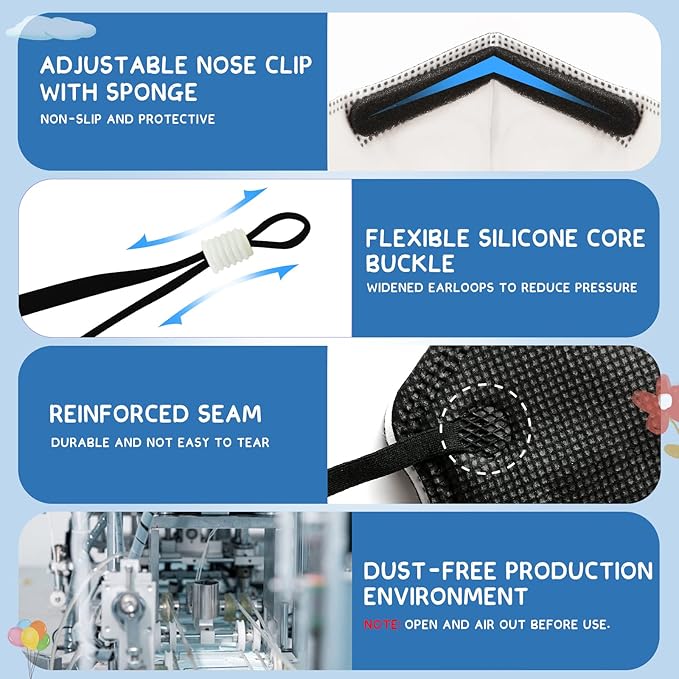 RANTO Kids Masks, 50pcs 5 Ply Mask for Children with Adjustable Earloop, Multicolor Print Mask with Soft Sponge Nose Bridge