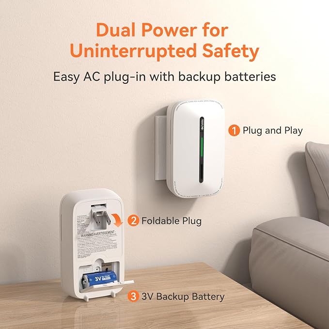 Jemay Plug in Carbon Monoxide Detector,10 Year Battery CO Alarm Detectors with Test-Button & Breathing Light, Portable AC Power CO Monitor Detectors for Home/Hotel, Just Plug & Play, 1 Pack