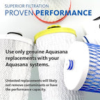 Aquasana Replacement Filter Cartridges Fit Claryum 2-Stage Under Sink Water Filter WQA Certified to Reduce Up to 99.99% of PFAS, Microplastics, Lead & Chlorine 2 Count AQ-5200R AQ-C2-R
